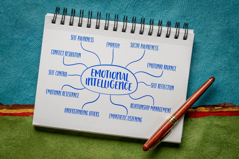 emotional intelligence infographics or mind map sketch in a spiral notebook, career and personal development concept